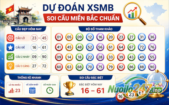 Dự đoán XSMB 13/05/2026 - Cầu lô miền Bắc đẹp nhất