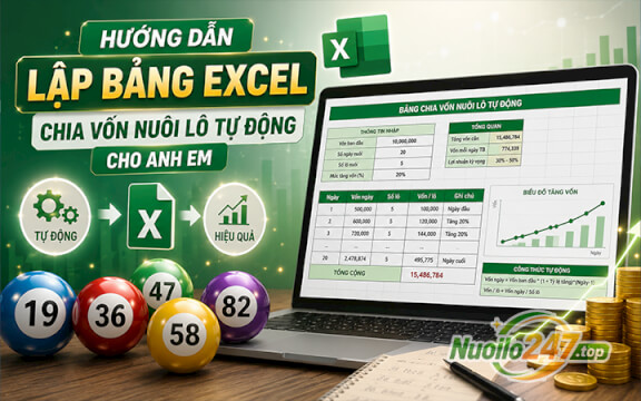 Hướng dẫn lập bảng Excel chia vốn nuôi lô tự động cho anh em