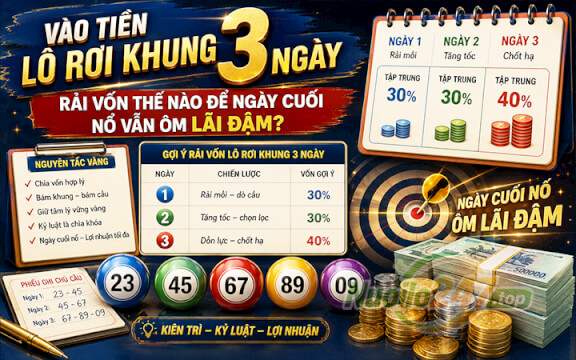 Vào tiền lô rơi khung 3 ngày: Rải vốn thế nào để ngày cuối nổ vẫn ôm lãi đậm?