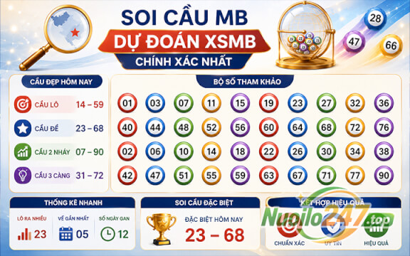 Dự đoán XSMB 15/05/2026 - Soi cầu miền Bắc thần tài